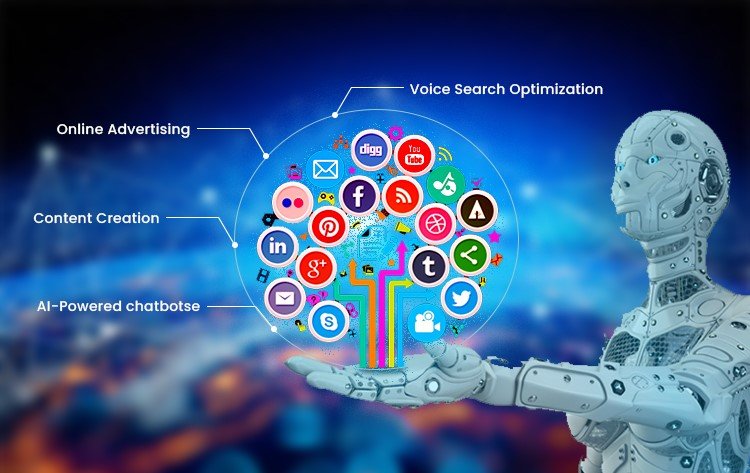 How-is-AI-Revolutionizing-Digital-Marketing